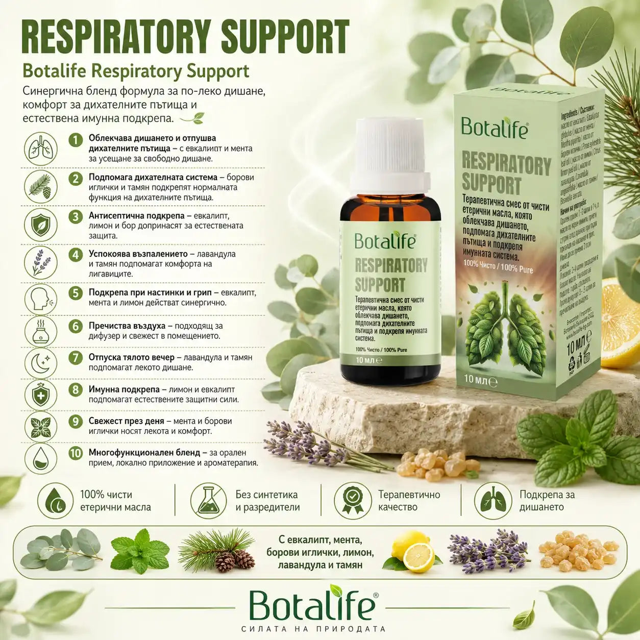Бленд RESPIRATORY SUPPORT за свободно дишане