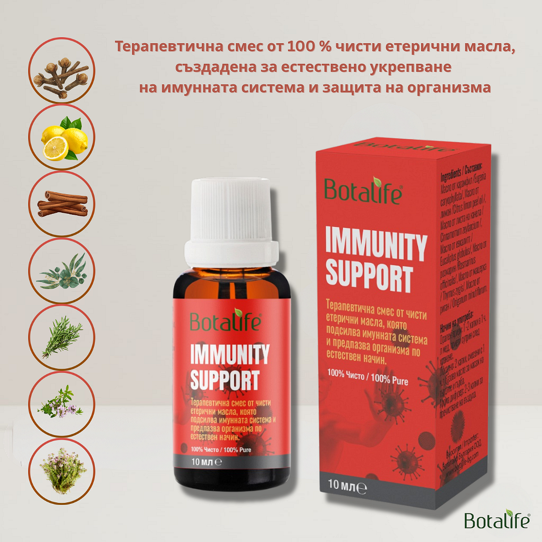 Бленд IMMUNITY SUPPORT - етерични масла за укрепване на имунитета, масло от черен кимион, рициново масло, етерично масло от риган, дифузер, цена