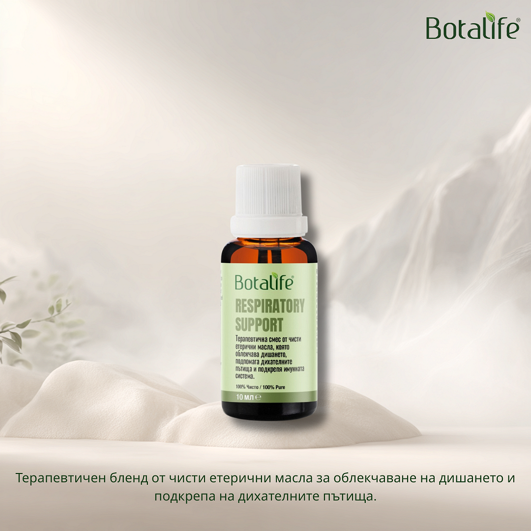 Бленд RESPIRATORY SUPPORT – етерични масла за облекчаване на дишането, черен кимион, риган, евкалипт, дифузер, цена