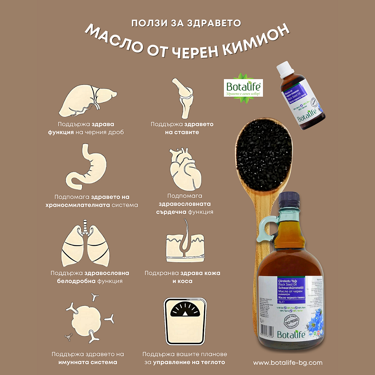Масло от черен кимион Botalife – с 50 % съдържание на тимохинон, бутилки и семена за здраве, цена, етерични масла и натурална козметика