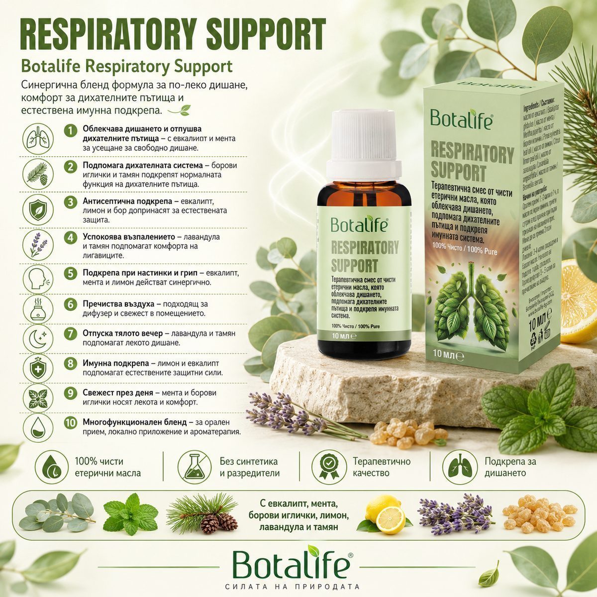 RESPIRATORY SUPPORT — готов бленд за свободно дишане