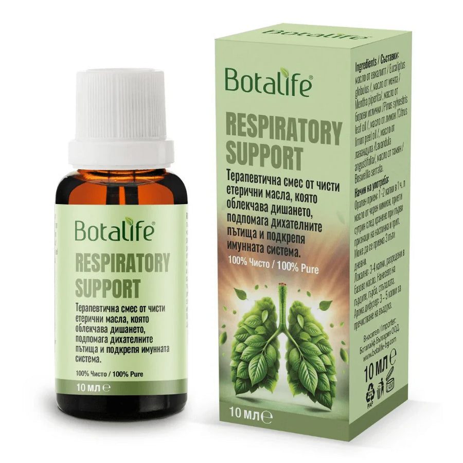 RESPIRATORY SUPPORT blend for free breathing